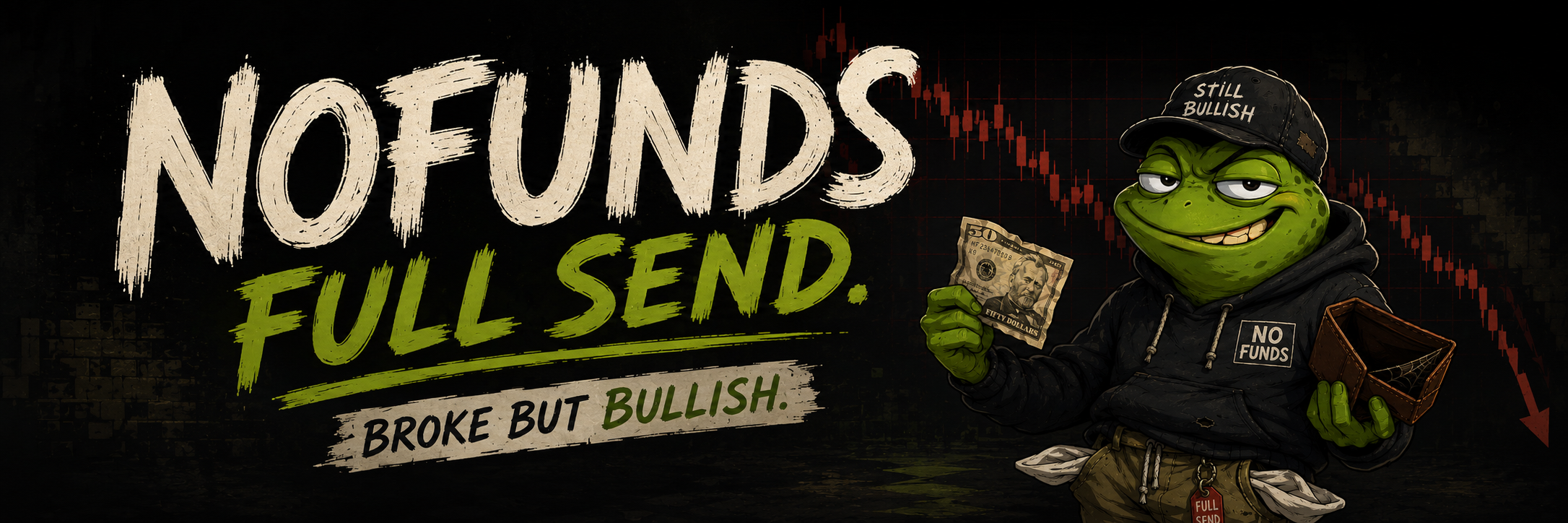 NOFUNDS horizontal banner with full send slogan and frog mascot